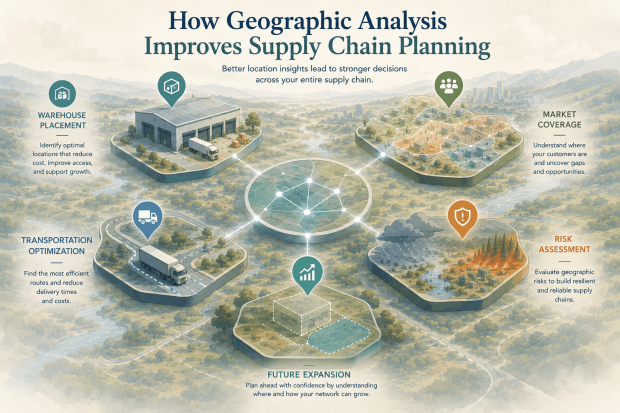 How Geography Influences Supply Chain Performance