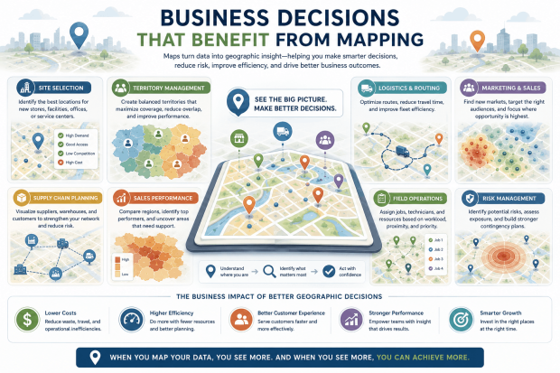 Business decisions that benefit from mapping