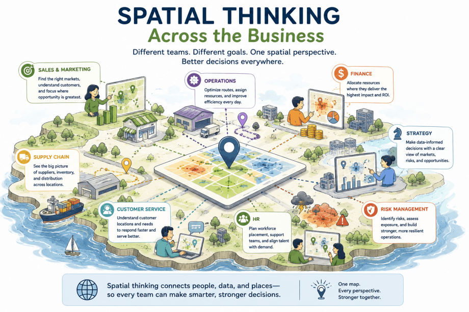 Spatial thinking across business